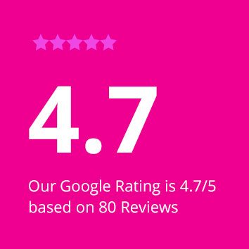 Google-rating
